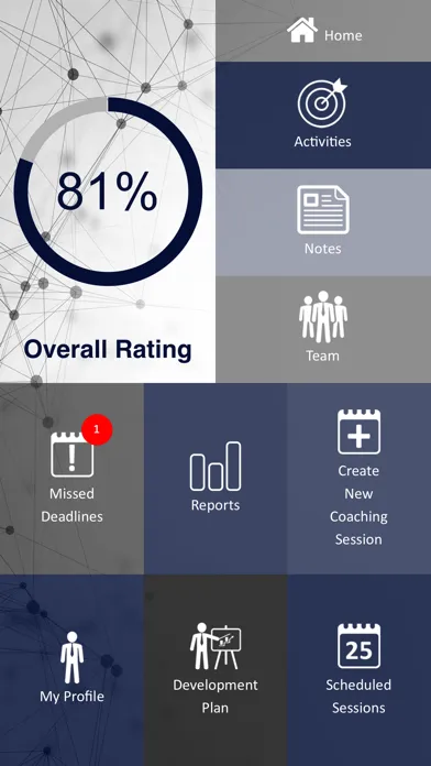 صور Mercuri Coaching App
