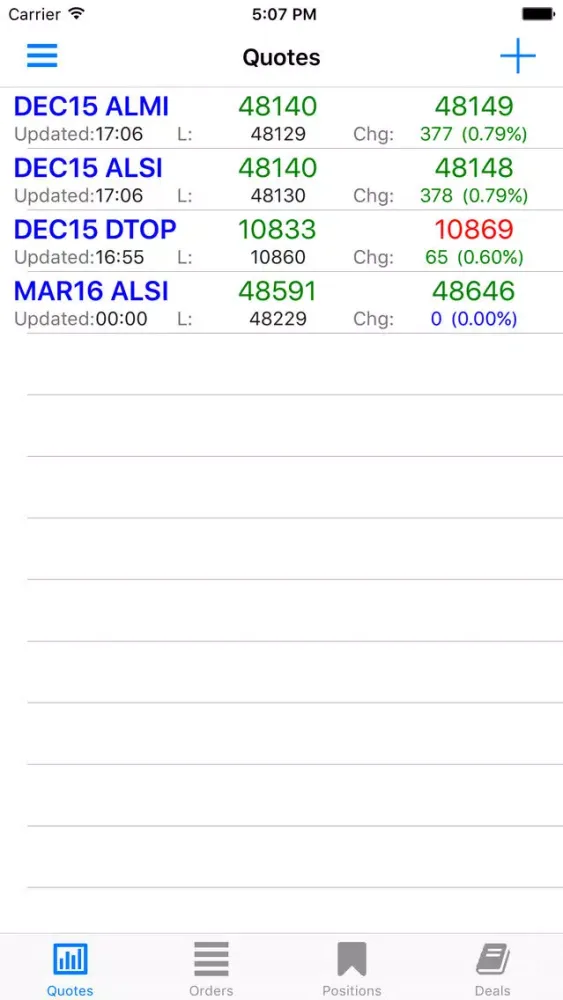 28E Trader سکرین شاٹس