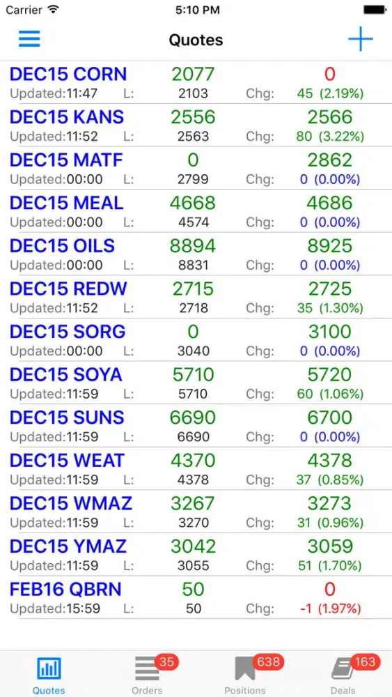 28E Trader سکرین شاٹس