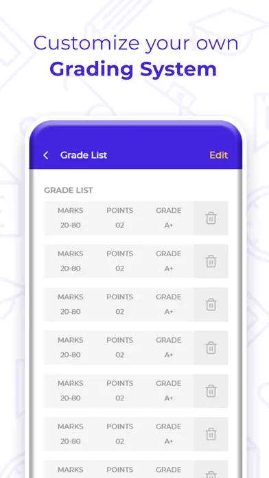 Ảnh chụp màn hình của GPA Calculator App