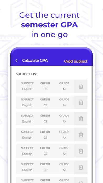 Ảnh chụp màn hình của GPA Calculator App