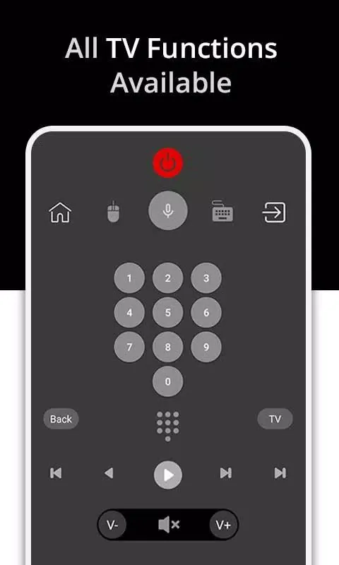 Remote for Android TV স্ক্রিনশট