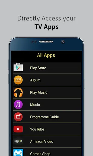 Universal Smart TV Remote -PRO Screenshots
