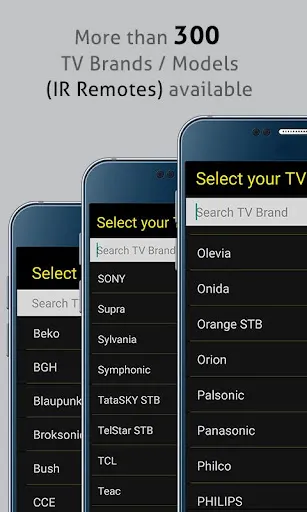 Universal Smart TV Remote -PRO Screenshots