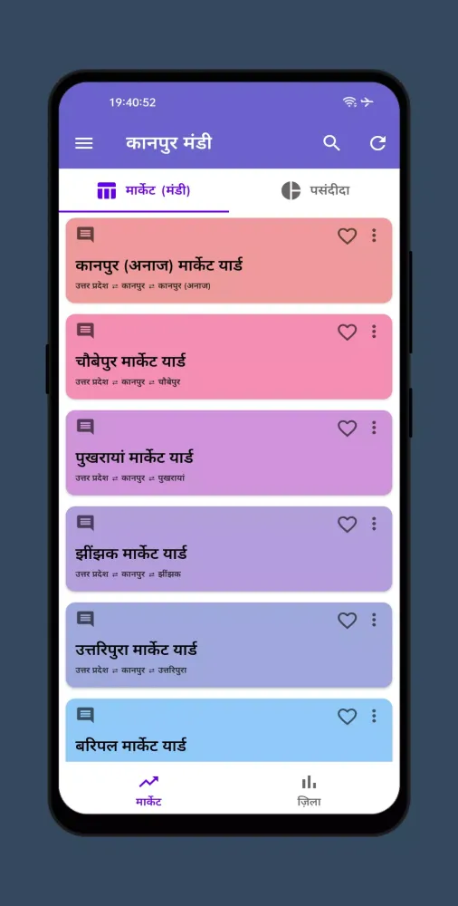 صور कानपुर मंडी