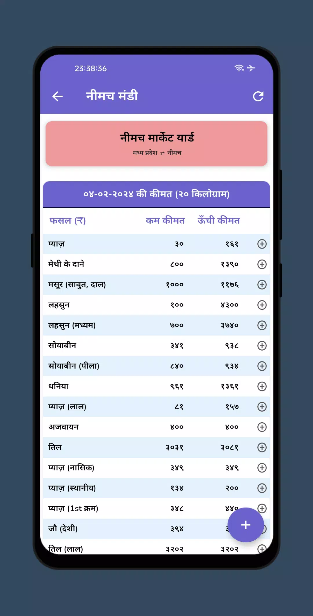 नीमच मंडी Screenshots