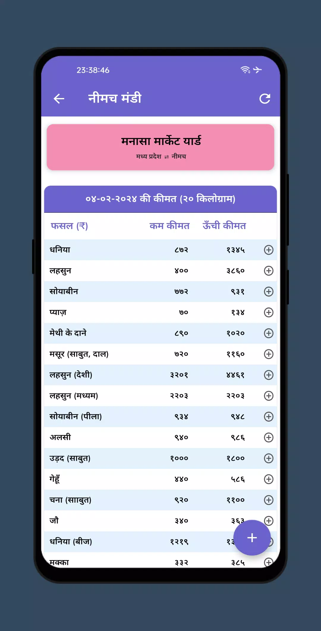 नीमच मंडी Screenshots