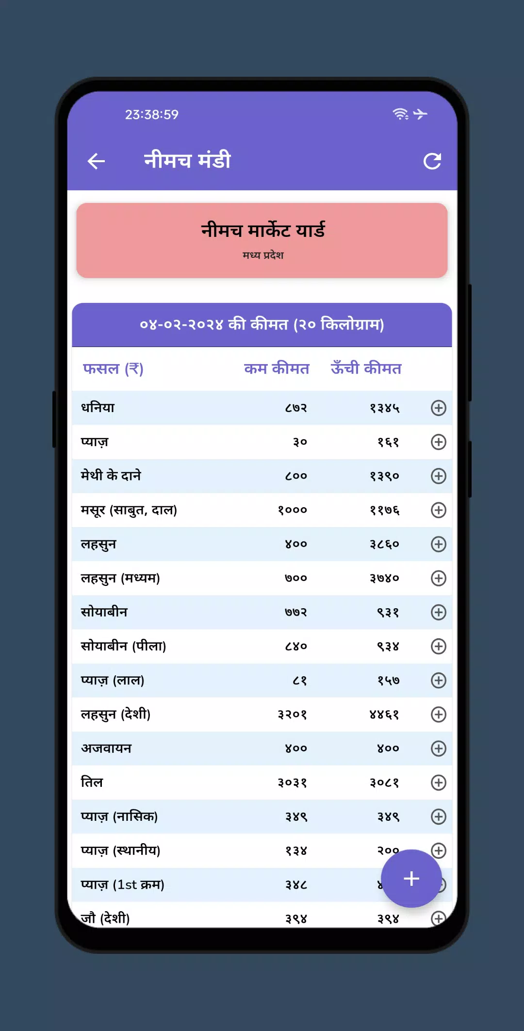 नीमच मंडी Screenshots