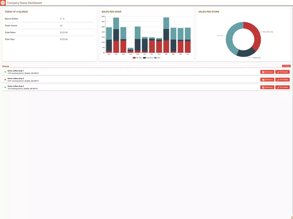 Capturas de pantalla de Joe Coffee Merchant iPad 