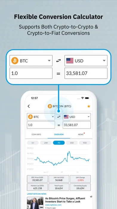 Capturas de tela do Coin Guru: Crypto Price & News
