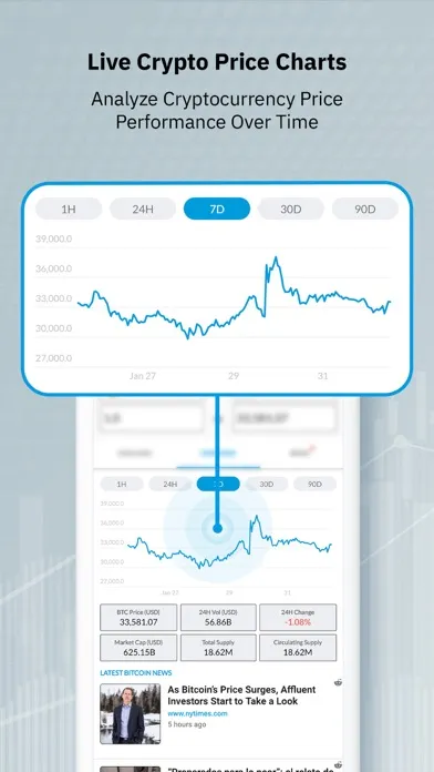 Capturas de tela do Coin Guru: Crypto Price & News