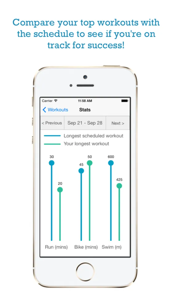 Скриншоты Sprint Tri Tracker