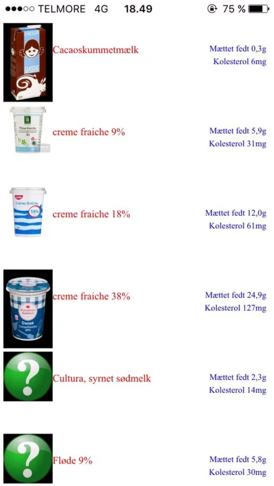 Ảnh chụp màn hình của kolesterol app