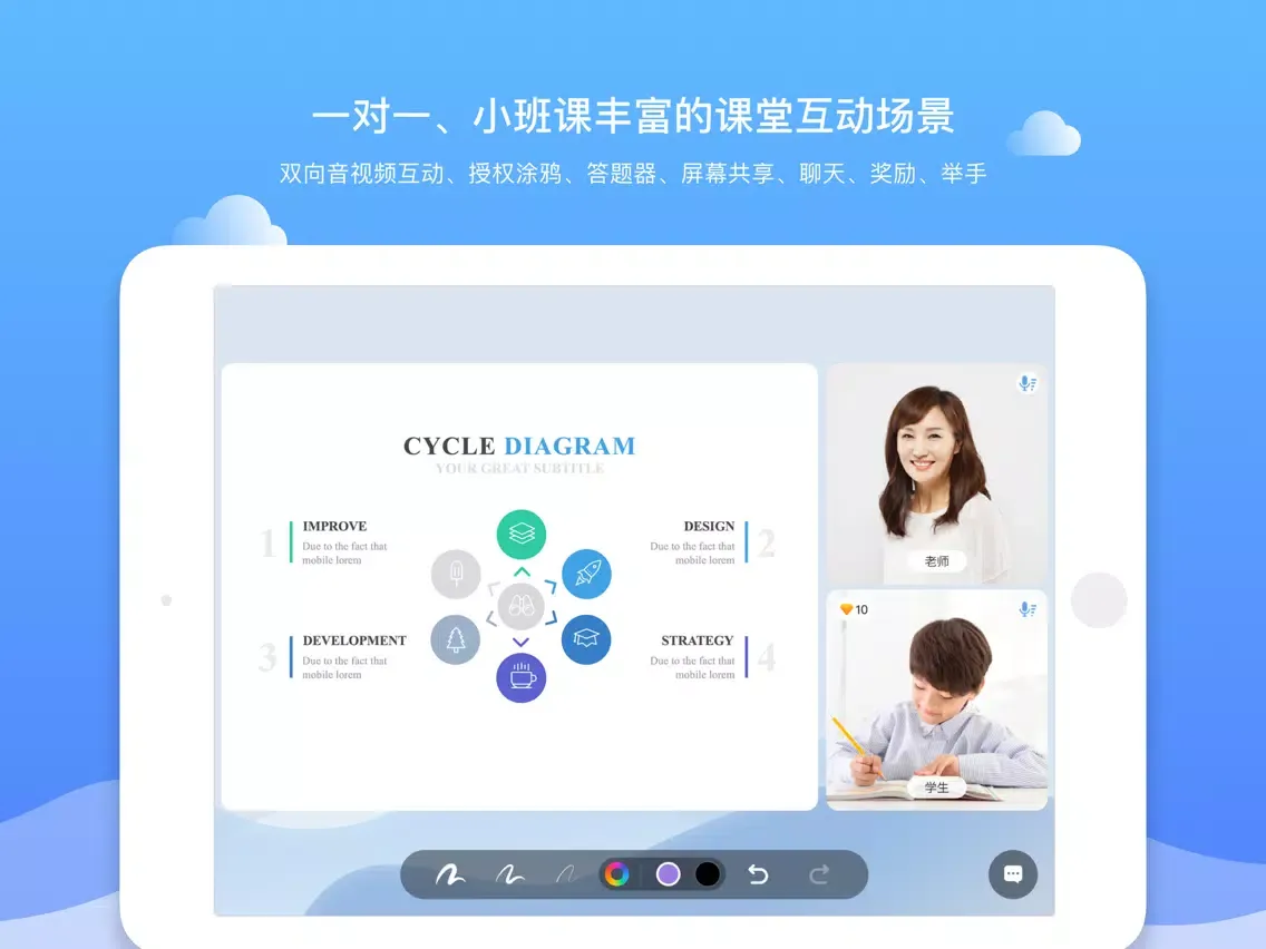 Capturas de pantalla de 直播云-教育领域在线教室 iPad 