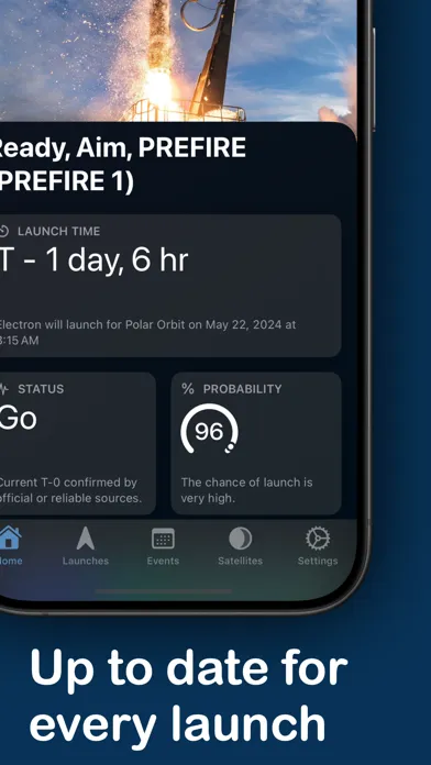 Tangkapan skrin Launch Schedule by Space Watch