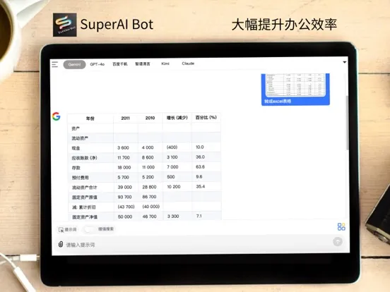 Screenshot di SuperAI Bot iPad 
