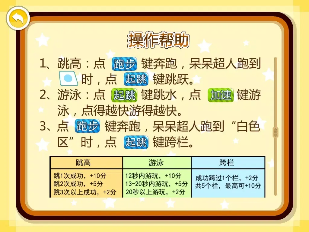 Скриншоты 呆呆超人-Kids’Triathlon Race-黄金教育 iPad 