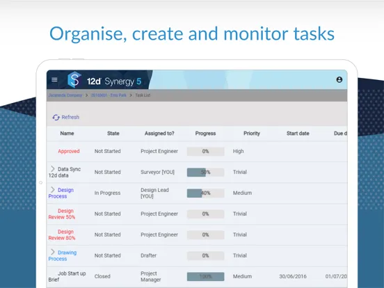 12d Synergy iPad 应用截图