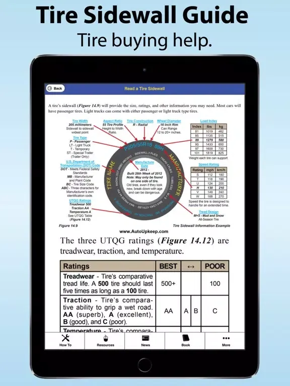 Ảnh chụp màn hình của Auto Upkeep iPad 