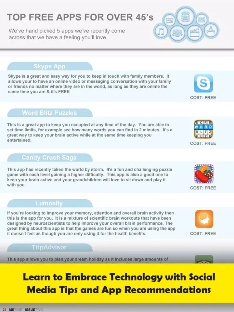 Me Time - Lifestyle News and Tips on Relationships, Finance, Health, Self Development, Food, Social Media, Technology, Reading, Fitness, Travel and Fun for Women and Men 40+ iPad Screenshots