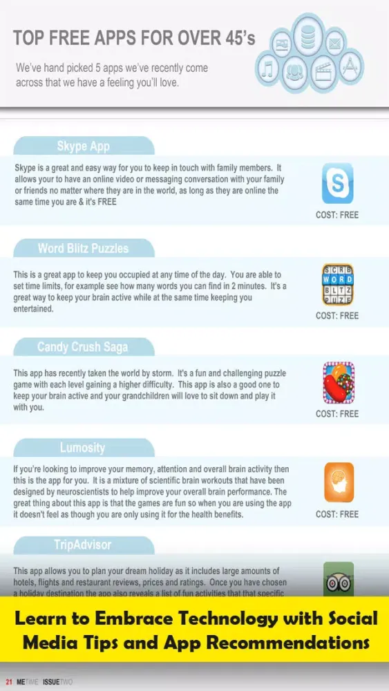 Me Time - Lifestyle News and Tips on Relationships, Finance, Health, Self Development, Food, Social Media, Technology, Reading, Fitness, Travel and Fun for Women and Men 40+ Screenshots