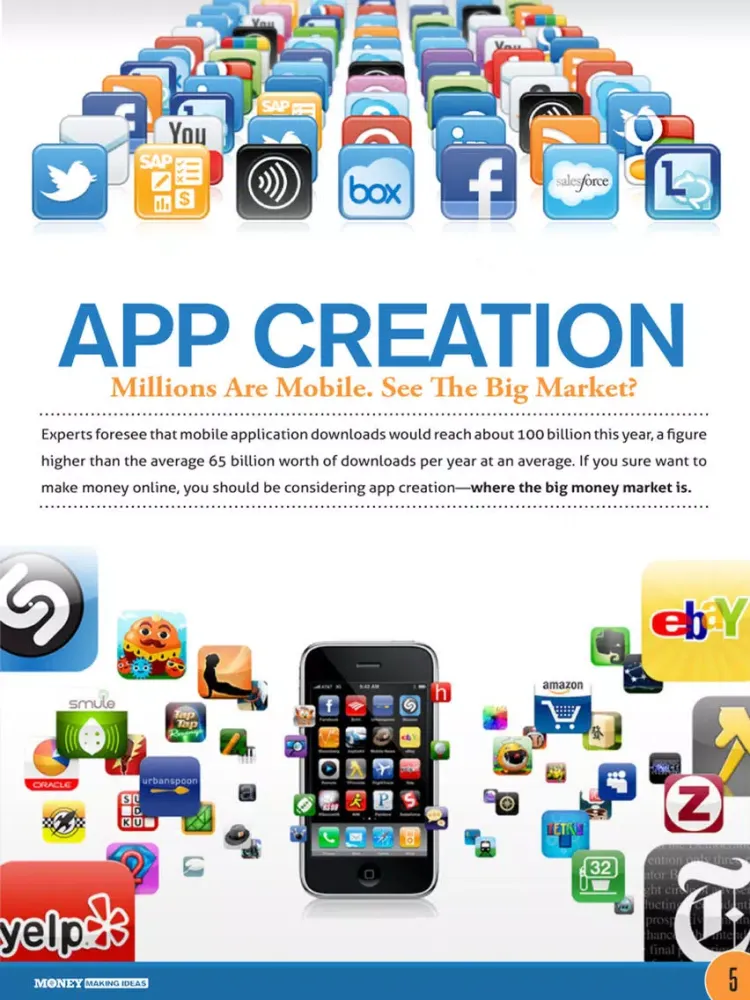 Money Making Ideas Magazine - Innovative Business Opportunities For The Savvy Entrepreneur iPad 應用截圖