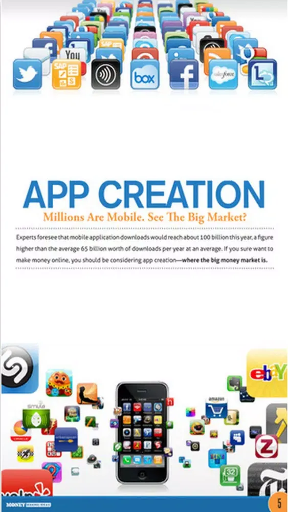 Money Making Ideas Magazine - Innovative Business Opportunities For The Savvy Entrepreneur應用截圖