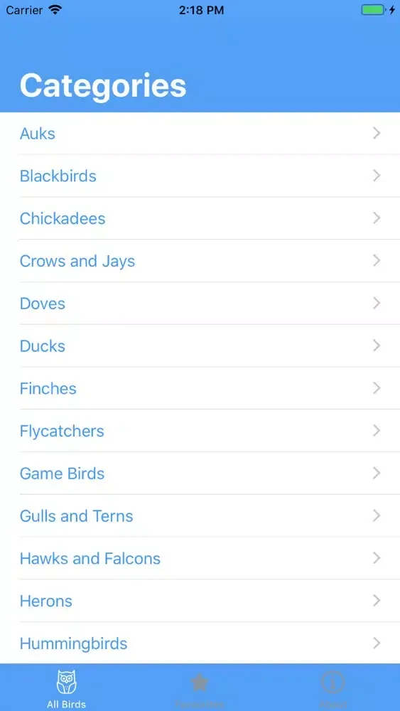 Скриншоты Full Birds Encyclopedia