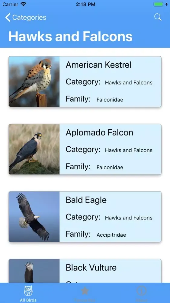 Скриншоты Full Birds Encyclopedia