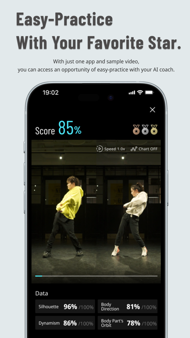 ภาพหน้าจอของ iNSYNC - Virtual Studio Tool -
