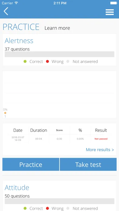 تصاویر Theory Test Car Driving