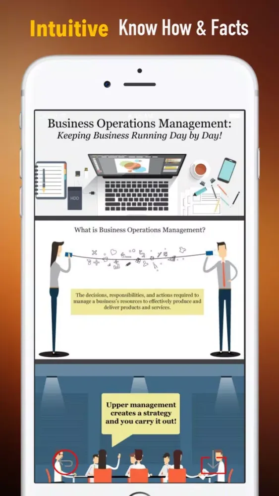 تصاویر Operations Management for Beginners