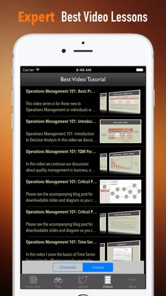 تصاویر Operations Management for Beginners