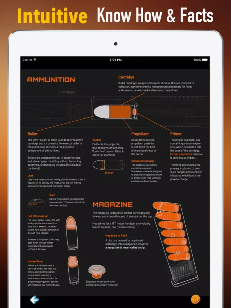 تصاویر Ammo 101- Beginner Guide on Ammunition With News iPad 