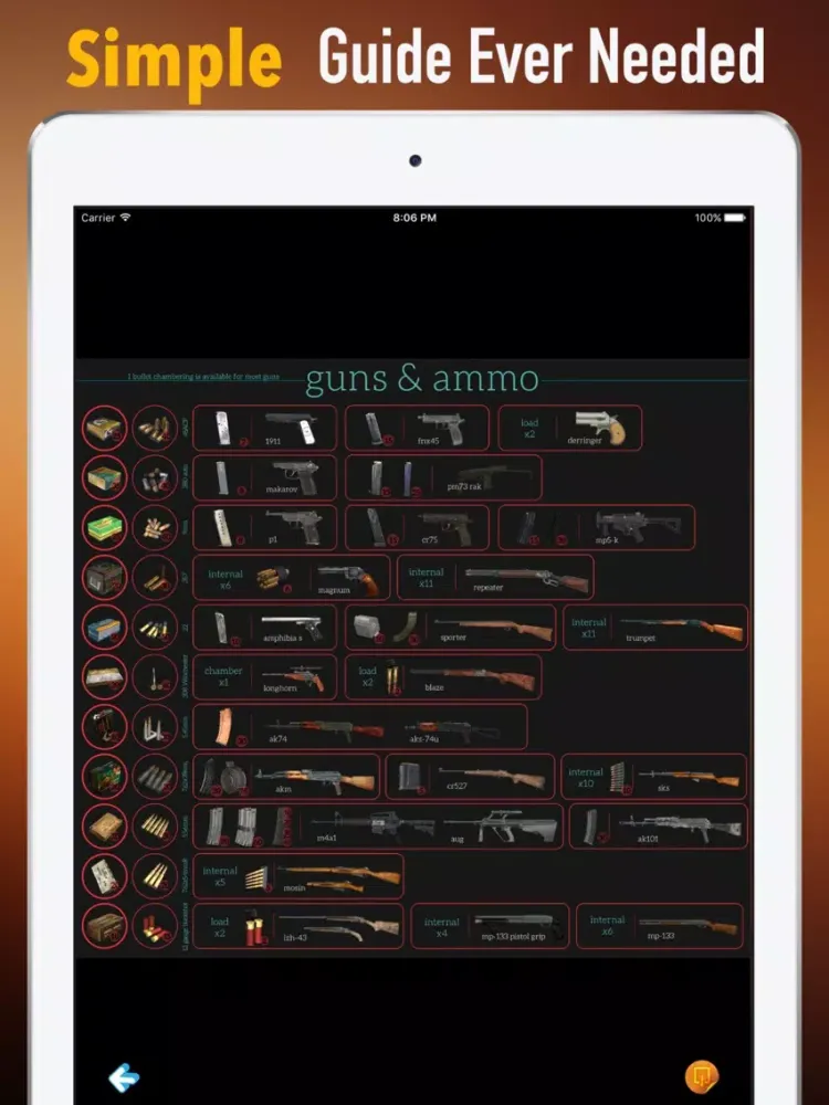 تصاویر Ammo 101- Beginner Guide on Ammunition With News iPad 