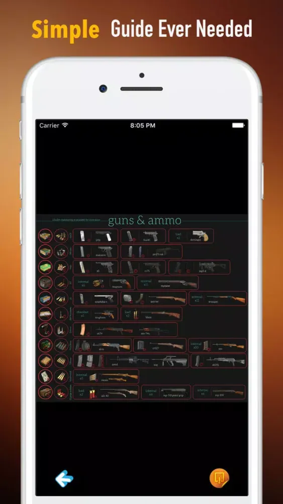تصاویر Ammo 101- Beginner Guide on Ammunition With News