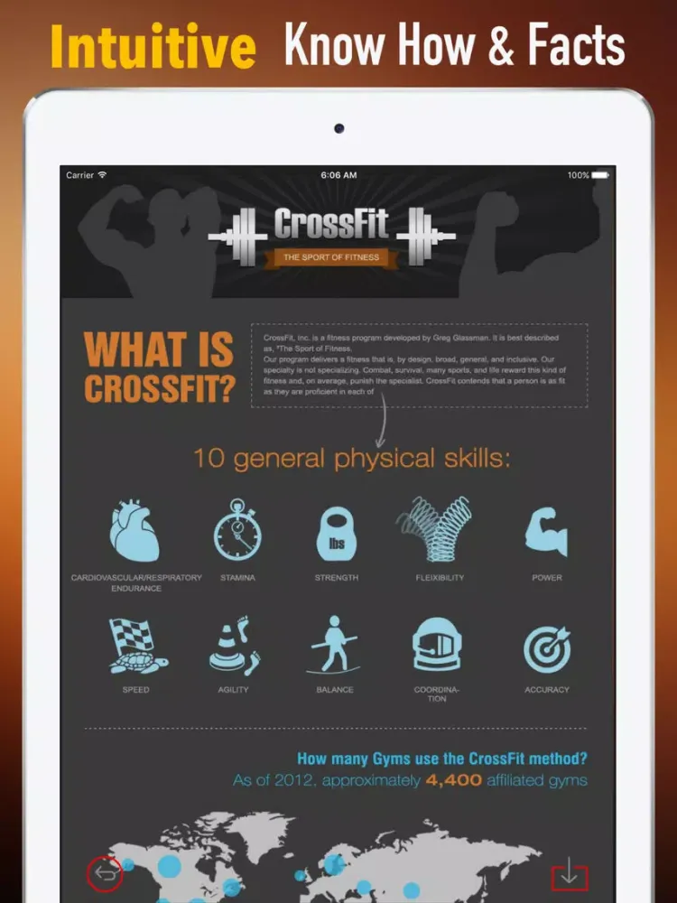 CrossFit Fitness for Beginners-Guide and Methods iPad  スクリーンショット