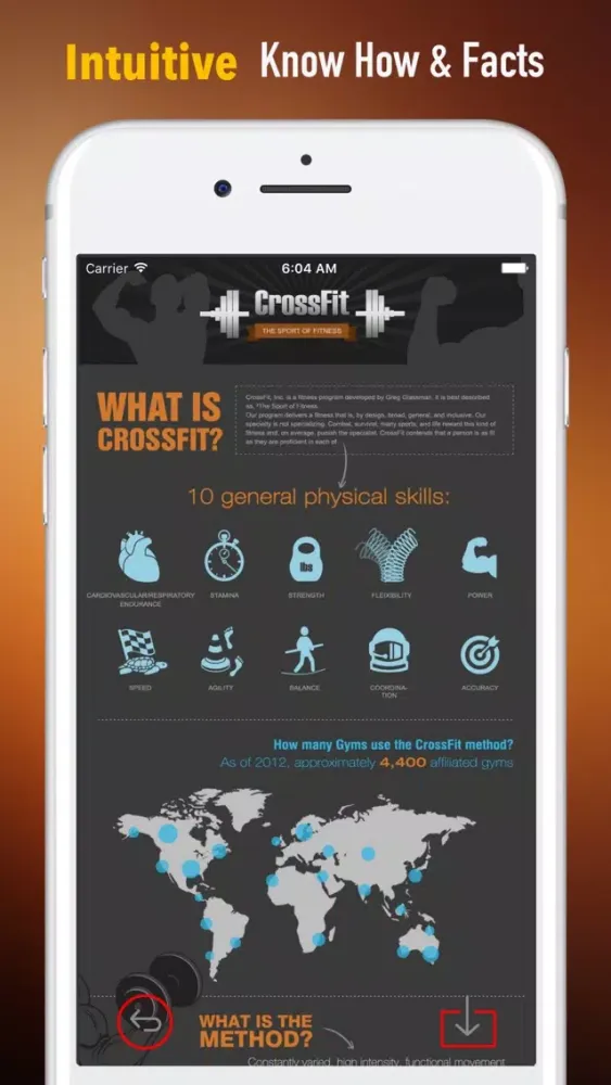 CrossFit Fitness for Beginners-Guide and Methods スクリーンショット