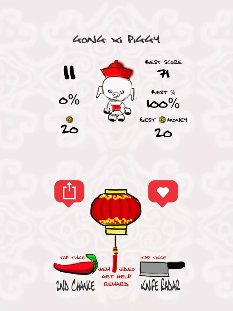Ảnh chụp màn hình của Gong Xi Piggy iPad 