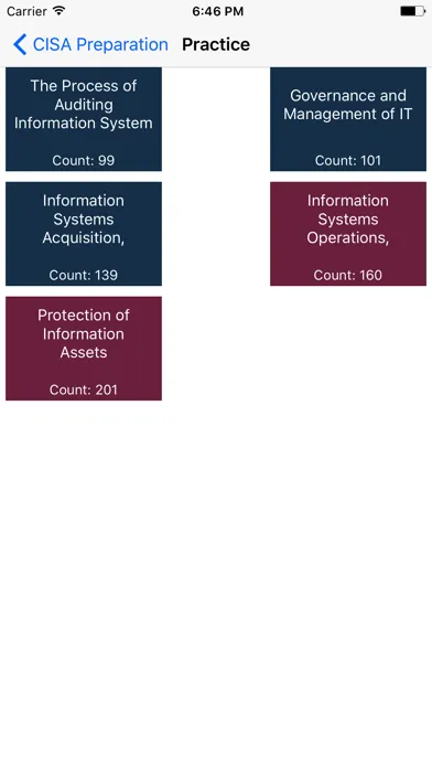 Captures d'écran de CISA Preparation Guide