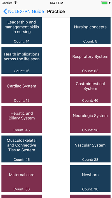 NCLEX-PN Exam Guide - Nurse应用截图