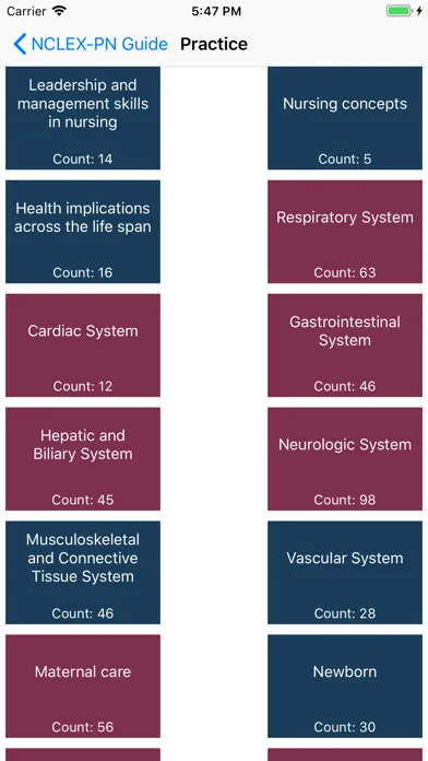 NCLEX-PN Exam Guide - Nurse 스크린샷