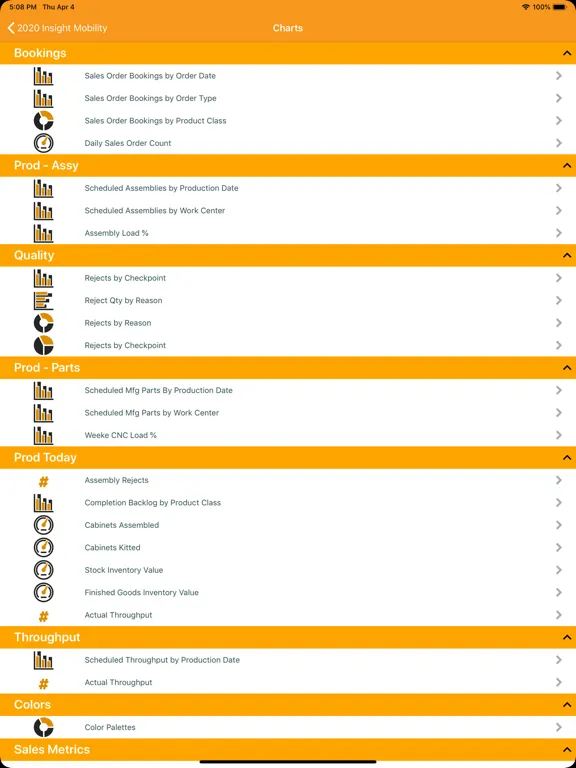 2020 Insight Mobile iPad স্ক্রিনশট