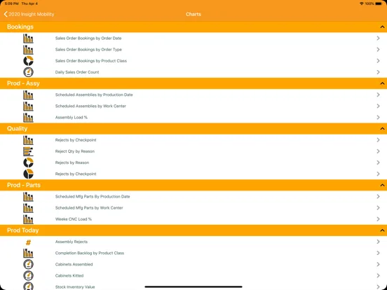 2020 Insight Mobile iPad স্ক্রিনশট