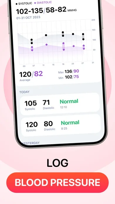 Скриншоты HRM+ | Heart Rate Monitor