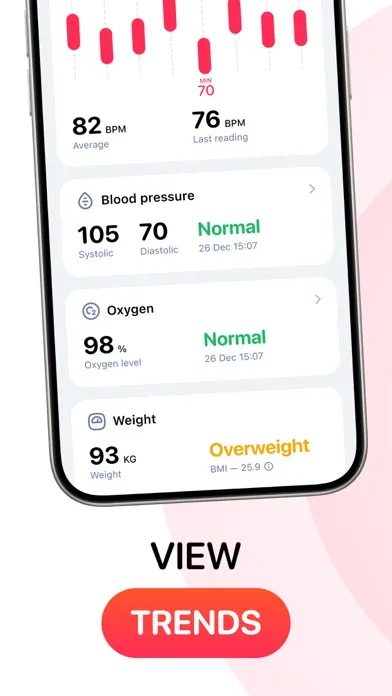 Скриншоты HRM+ | Heart Rate Monitor