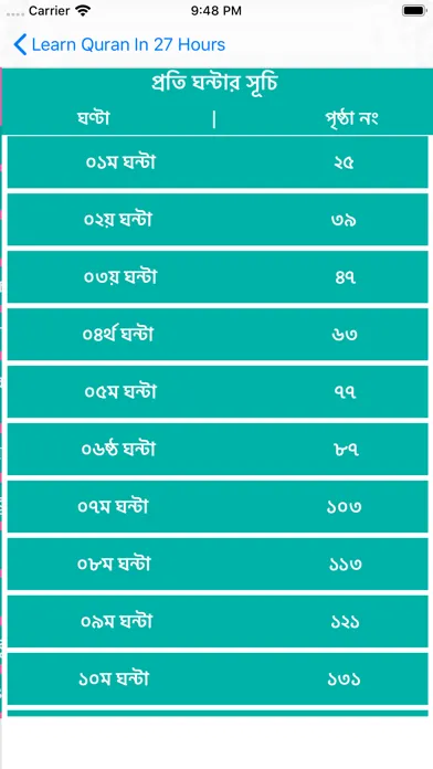 Learn Bangla Quran In 27 Hours Ekran Görüntüleri
