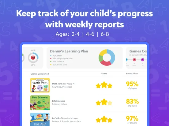 Captures d'écran de TinyTap: Kids' Learning Games iPad 