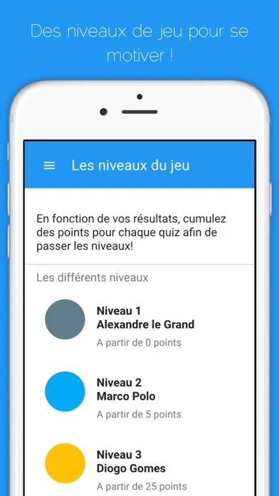 Géo Quiz France Screenshots