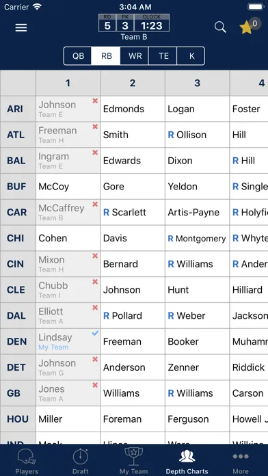 Fantasy Football Cheatsheet স্ক্রিনশট
